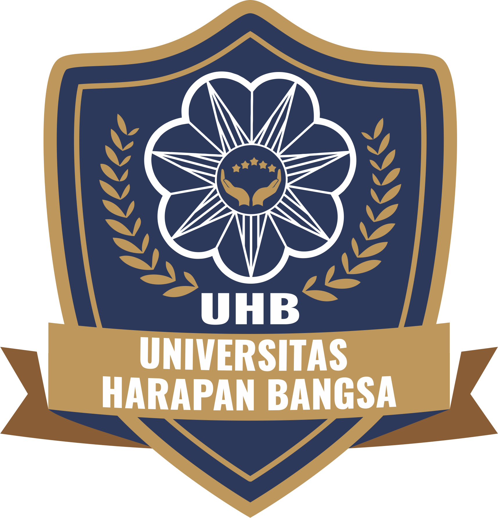 Logo Universitas Harapan Bangsa